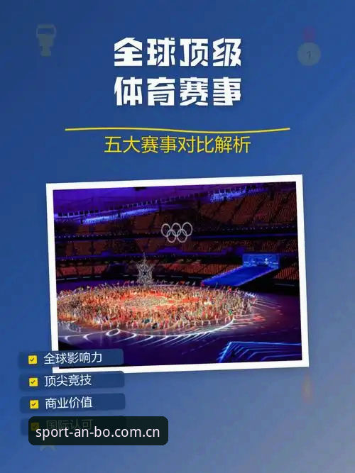 为什么说安博CN体育赛事直击，正在改变你观赛的打开方式？